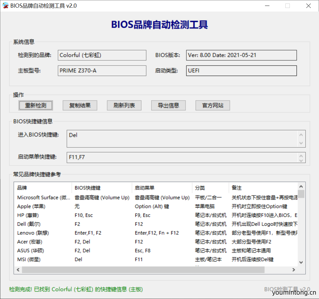 BIOS品牌自动检测工具